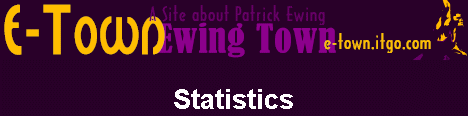 Statistics 